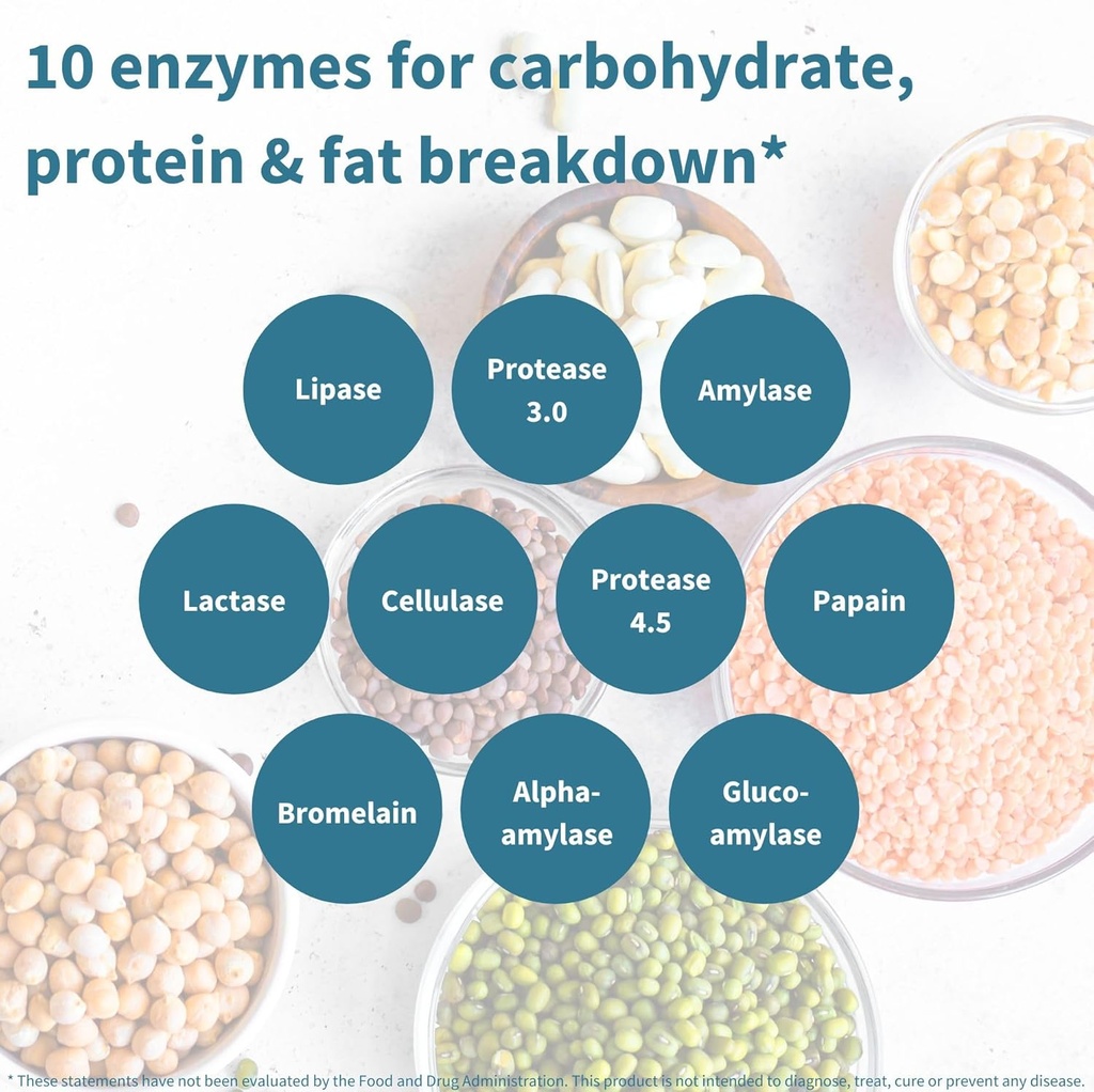 igennus-fast-action-digestive-enzymes-be-3.jpg