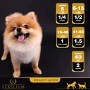 antioxidant-for-senior-dogs-and-cats-pro-6.jpg