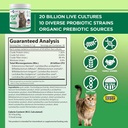 vital-planet---flora-cat-probiotic-powde-2.jpg