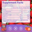 zinc-gummies-zinc-50mg-zinc-citrate-with-2.jpg