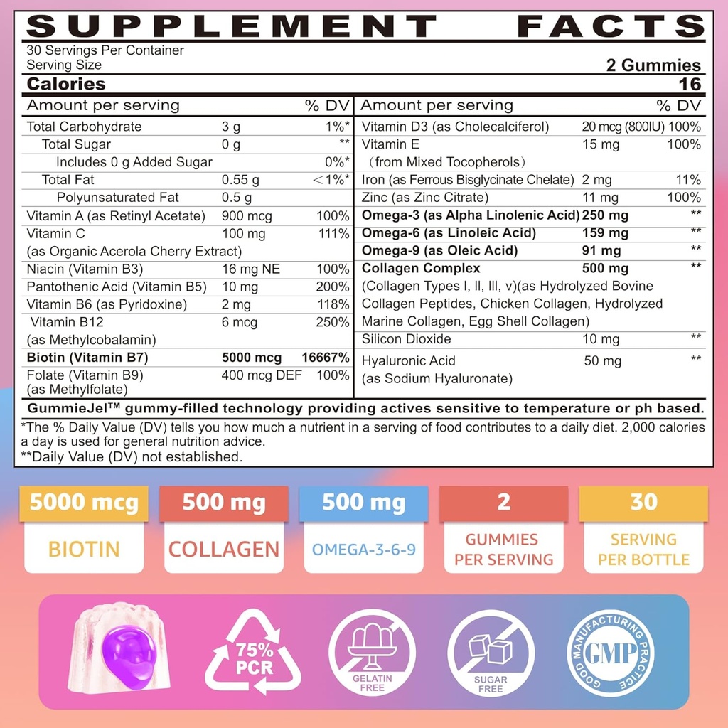 hair-growth-vitamins-liquid-filled-gummi-2.jpg