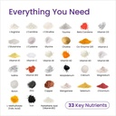 proceive-max-fertility-supplement-bundle-6.jpg