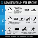 revvies-extra-strength-strips-mint-100mg-4.jpg