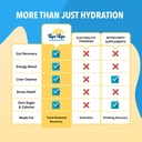 detox-drink-mix-w-electrolytes-for-bloat-5.jpg