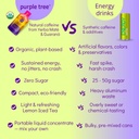purple-tree-organic-energy-stick-packets-6.jpg