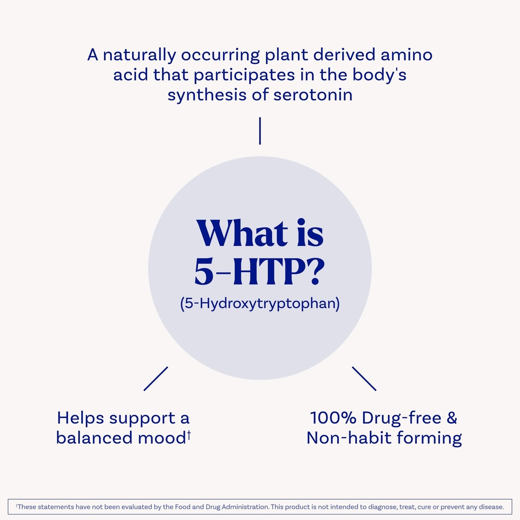 natrol-5-htp-200-mg-time-release-support-5.jpg