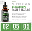 body-cleanse-liquid-detox-drops-liver-gu-2.jpg