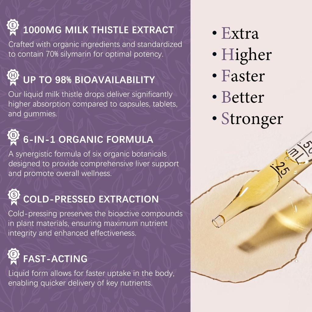 2-pack-milk-thistle-drops-for-liver-clea-4.jpg