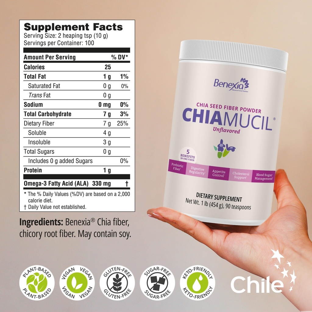 chiamucil-prebiotic-chia-fiber-supplemen-3.jpg