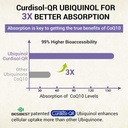 liposomal-ubiquinol-coq10-800-mg-softgel-5.jpg