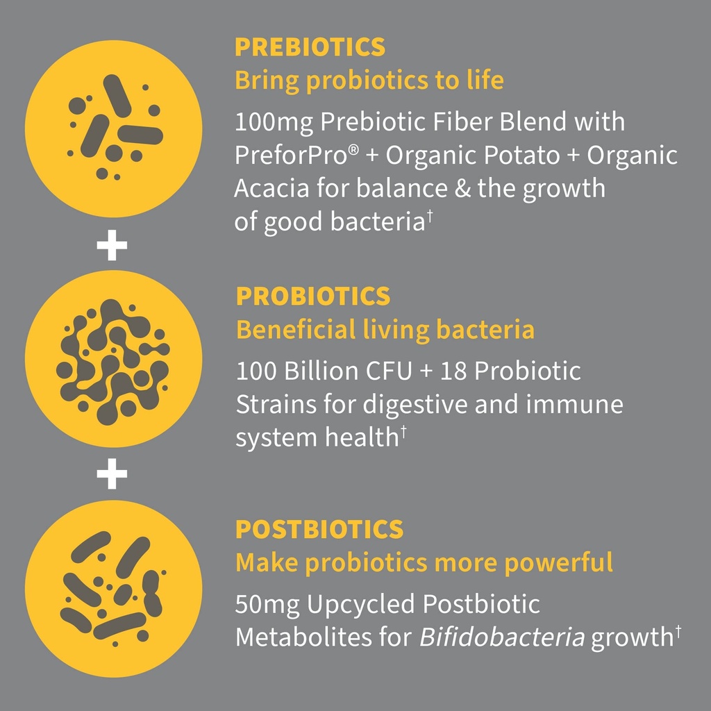garden-of-life-dr-formulated-pre-post-pr-6.jpg