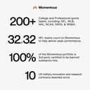 momentous-creatine-monohydrate-powder-om-6.jpg