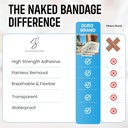 naked-bandage---keep-cuts-scrapes-burns--4.jpg