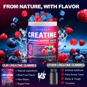 creatine-monohydrate-gummies-for-men-wom-5.jpg