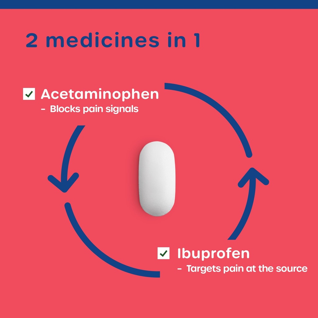 healthcareaisle-dual-action-acetaminophe-3.jpg
