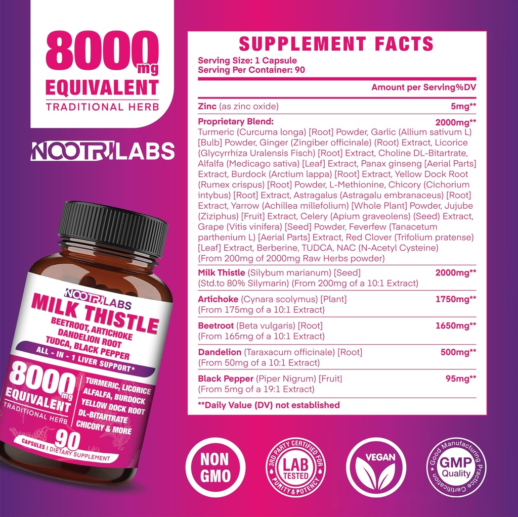 all-in-1-highest-potency-milk-thistle-na-6.jpg