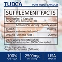 2500mg-tudca-supplement-bile-salts-liver-2.jpg