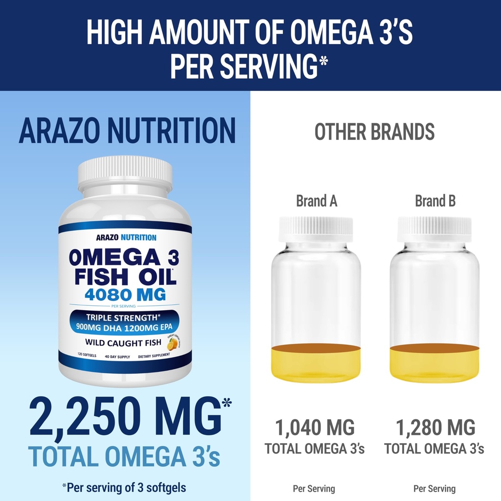 arazo-nutrition-wild-caught-omega-3-fish-5.jpg
