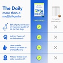 native-pet-the-daily-dog-supplement-30-s-6.jpg