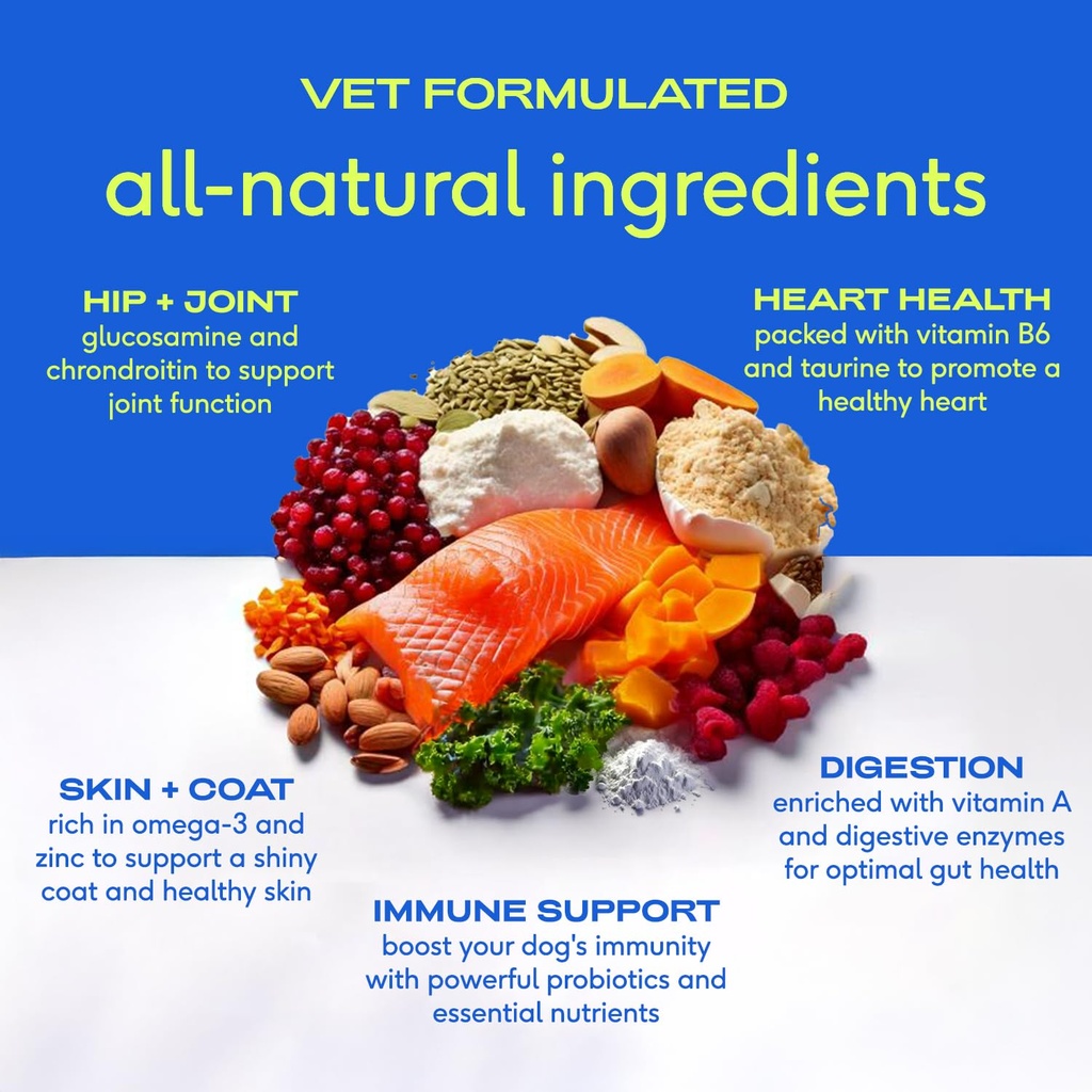 native-pet-the-daily-dog-supplement-60-s-6.jpg