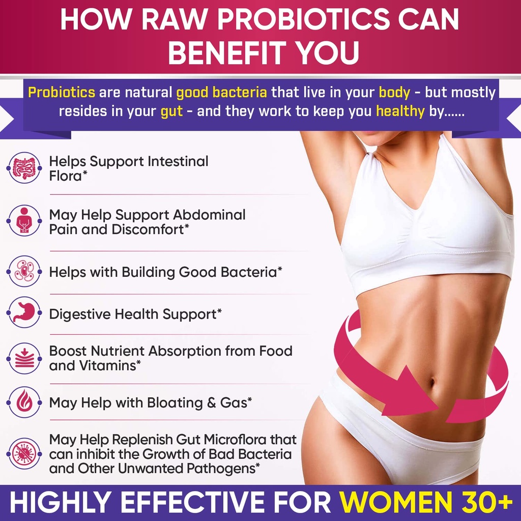wholesome-wellness-dr-formulated-raw-pro-4.jpg