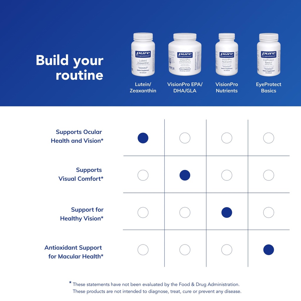 pure-encapsulations-lutein-zeaxanthin-su-6.jpg