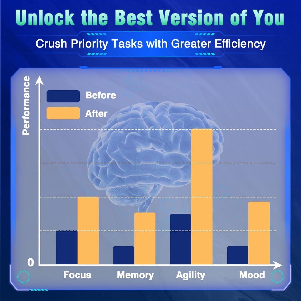 18-in-1-brain-supplement-for-memory-and--5.jpg
