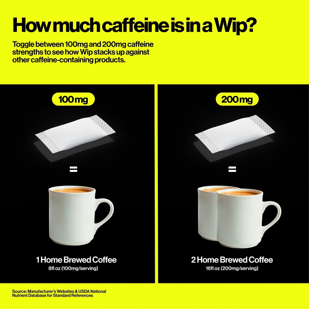 wip-energy-pouches-sugar-free-blend-with-4.jpg