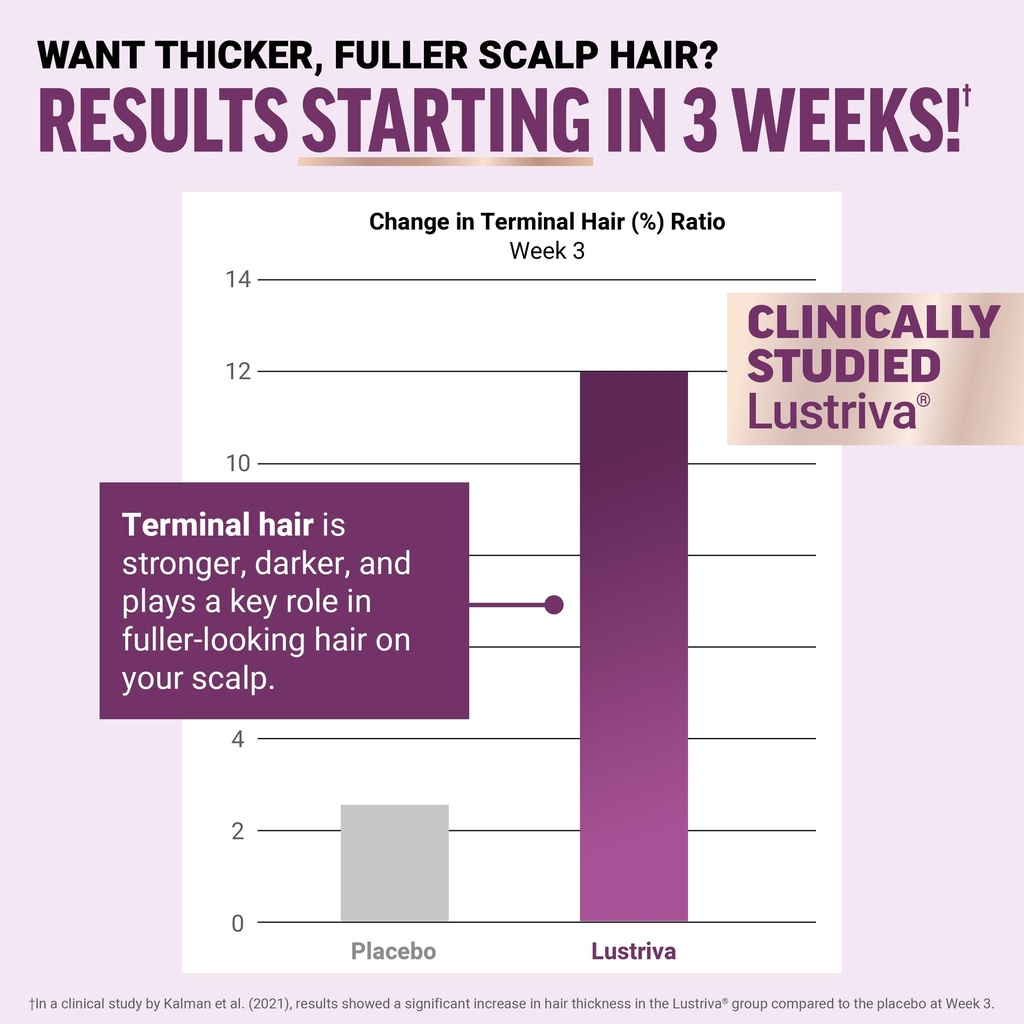 force-factor-hair-growth-accelerator-sof-3.jpg