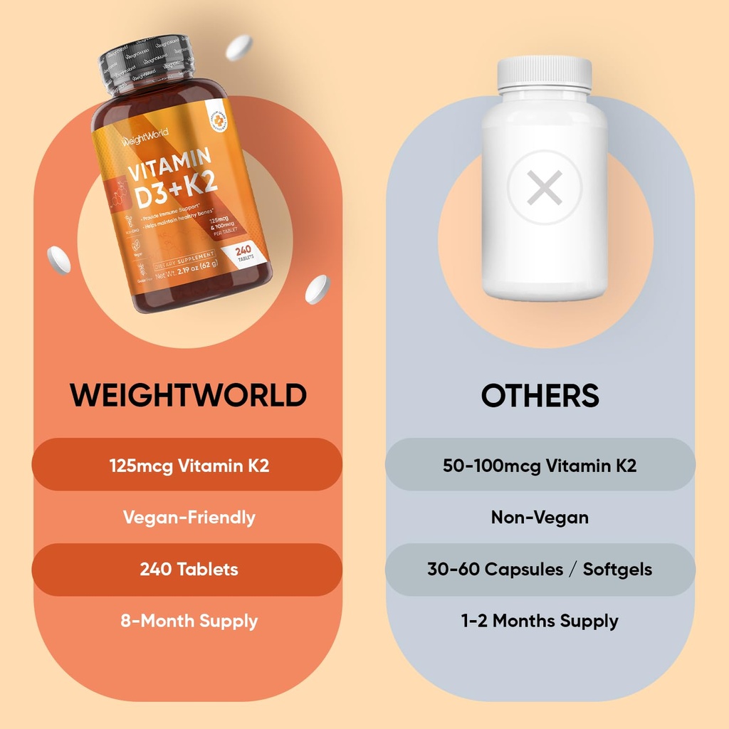 weightworld-d3-vitamin-4000-iu-k2-125mcg-5.jpg
