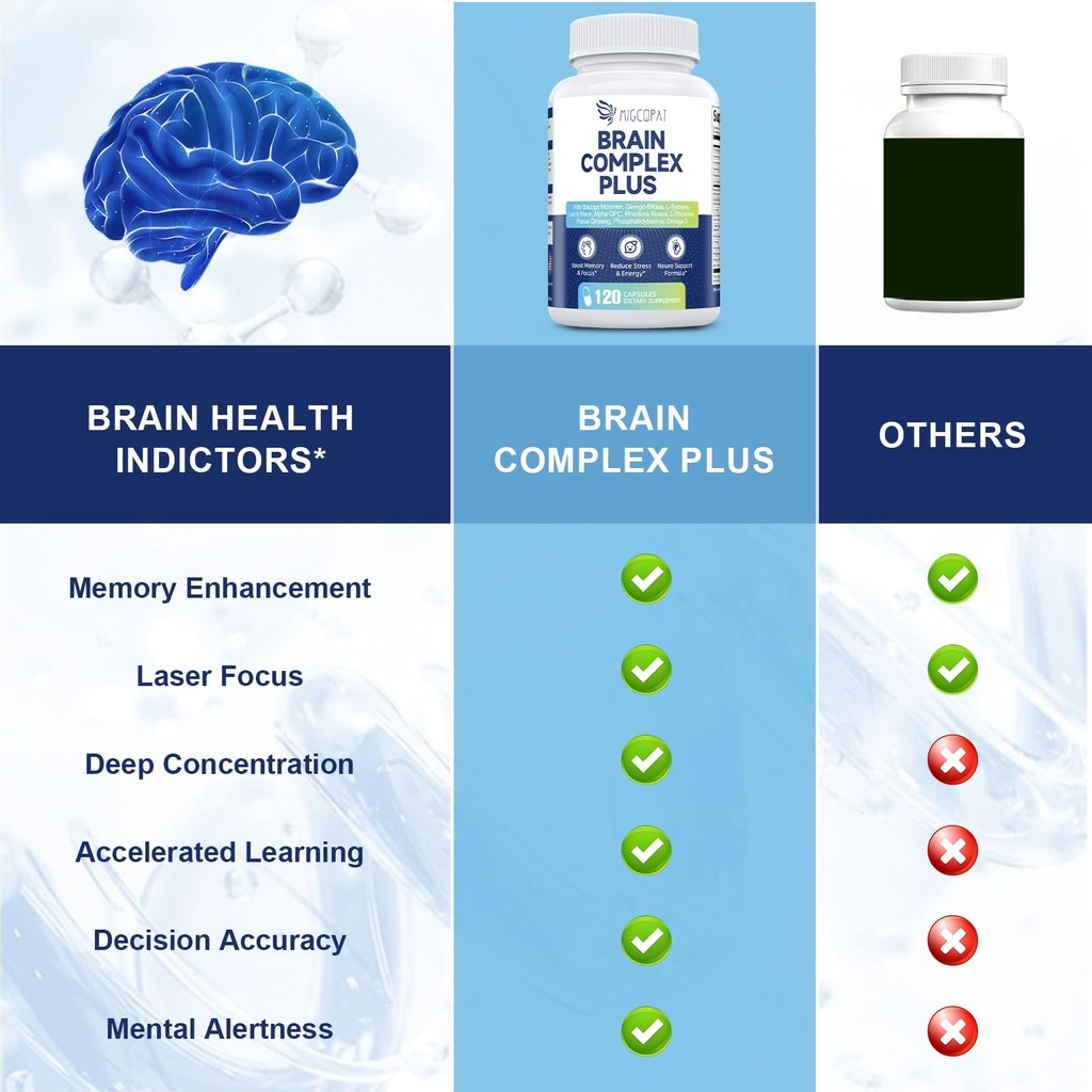 brain-supplements-for-memory-focus-nootr-5.jpg