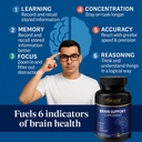 ageless-brain-supplements-for-memory-and-3.jpg