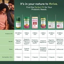 nature-s-bounty-probiotic-gx-helps-with--5.jpg