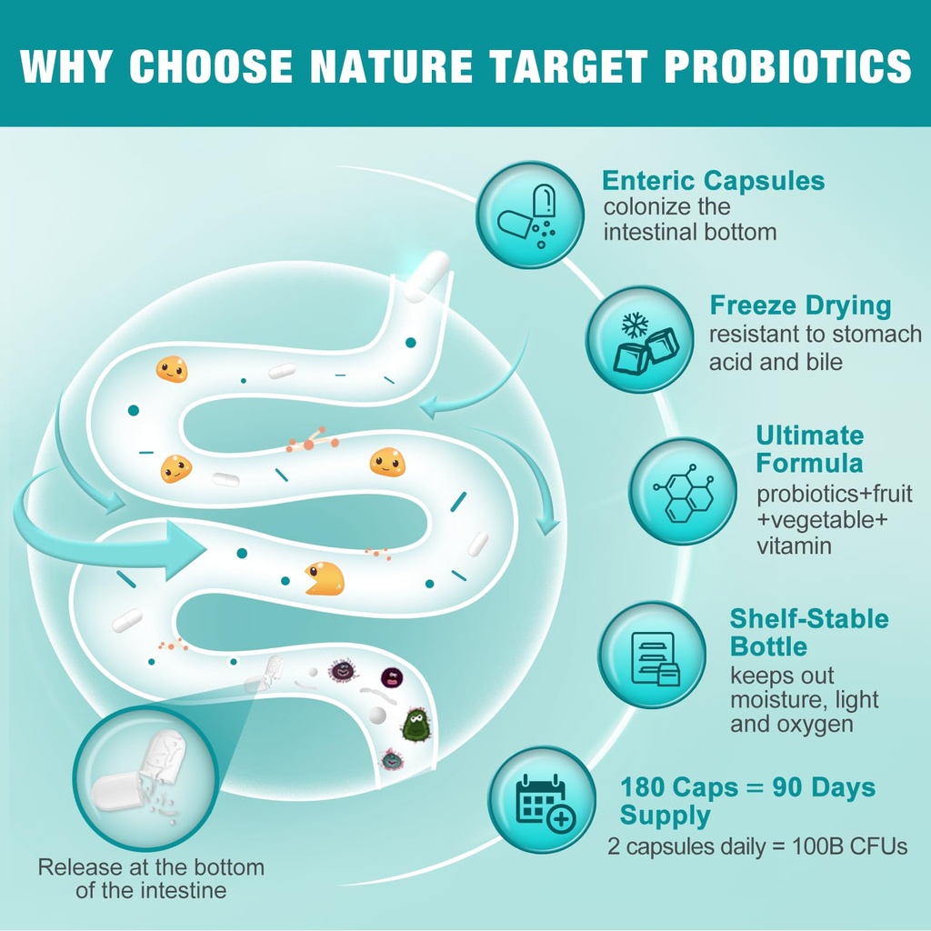 nature-target-probiotics-for-women-men-d-2.jpg