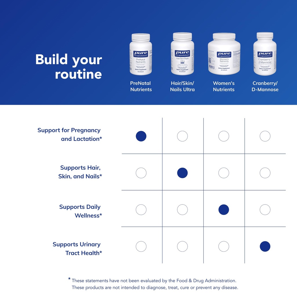 pure-encapsulations-prenatal-nutrients-f-6.jpg