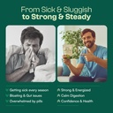resilia-softgels-with-black-seed-oil-600-5.jpg