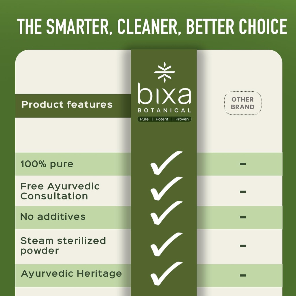 bixa-botanical-bitter-melon-extract-kare-2.jpg