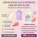 liposomal-glutathione-liquid-1000mg-high-2.jpg