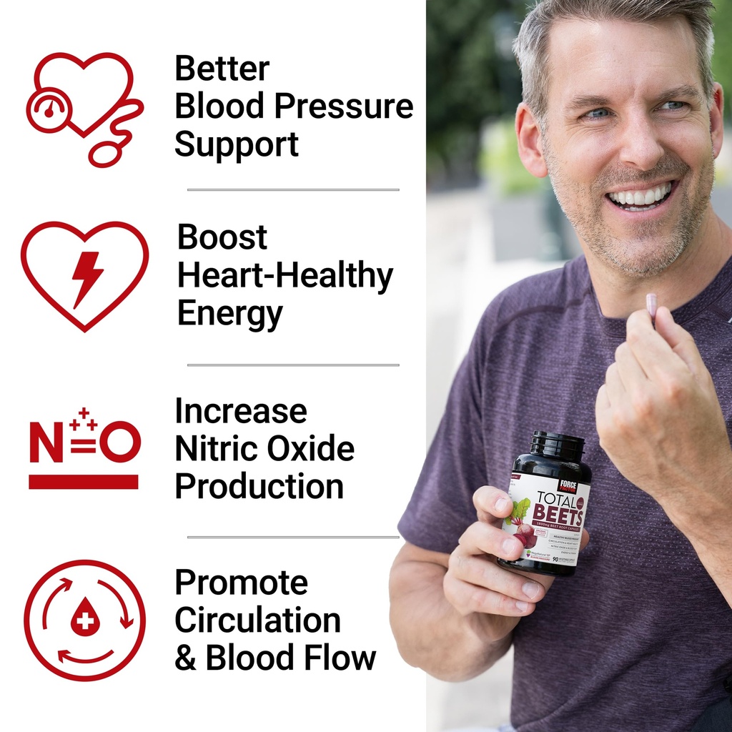 force-factor-total-beets-blood-pressure--3.jpg