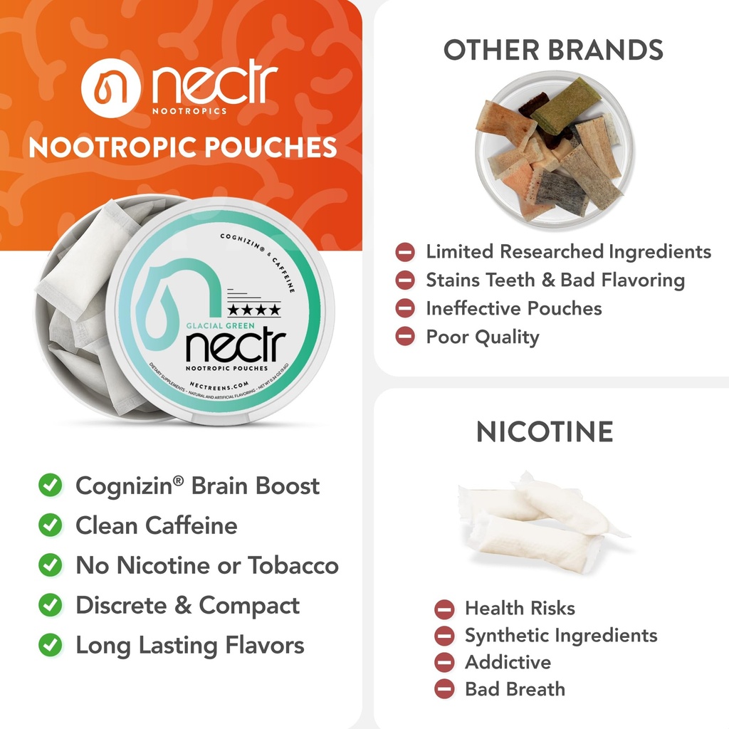 nectr-energy-nootropic-pouches-atomic-ap-5.jpg