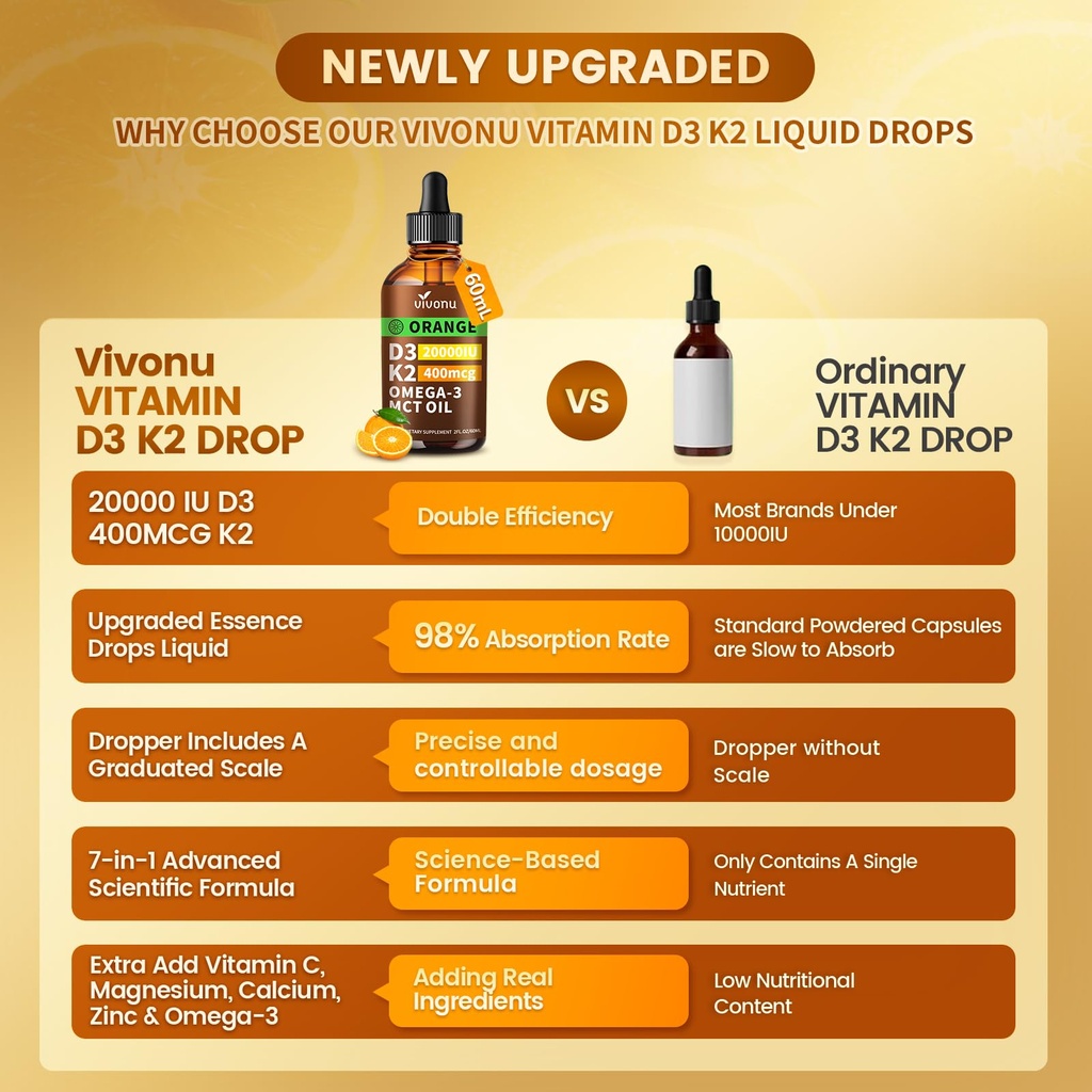 vivonu-vitamin-d3-k2-drops-10-in-1-sours-5.jpg