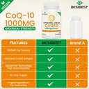 1000mg-liposomal-coq10-ubiquinol-480-veg-3.jpg