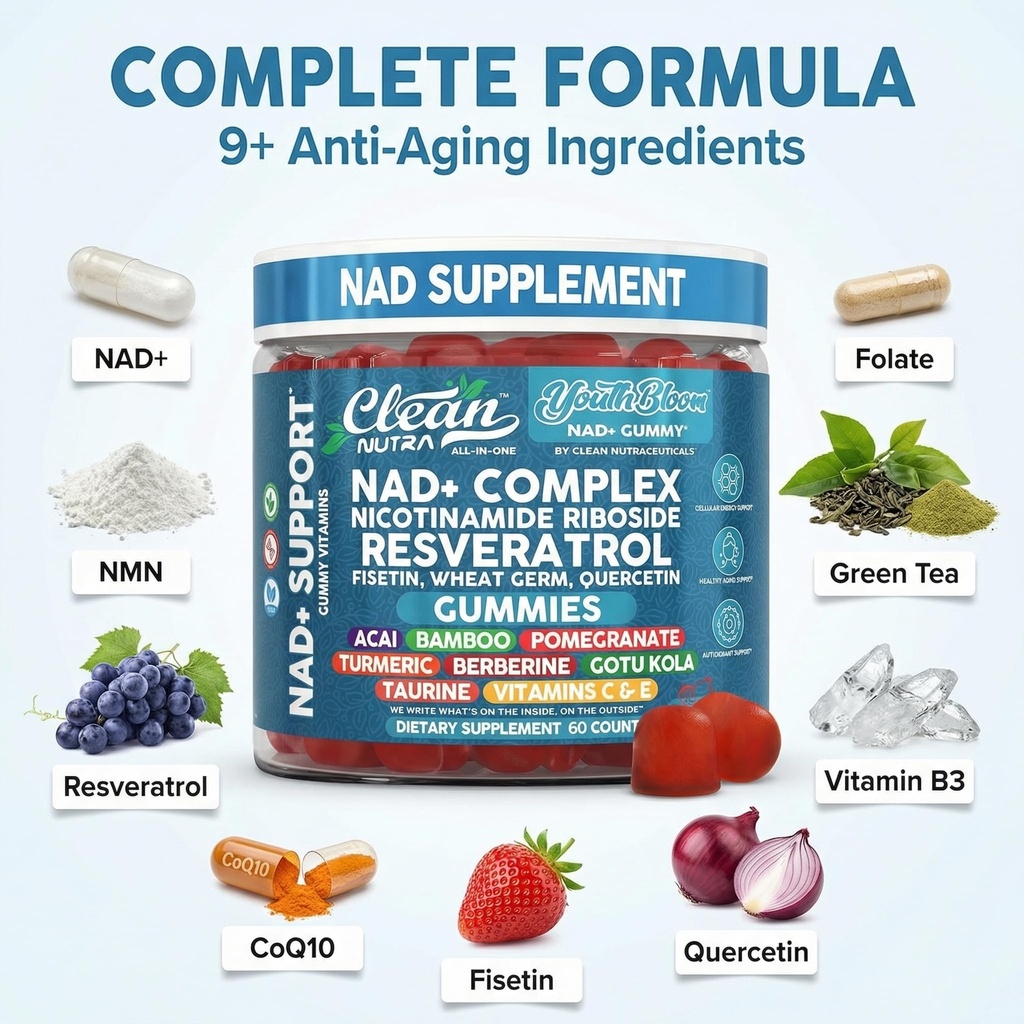 youth-bloom-nad-supplement-gummies-resve-4.jpg