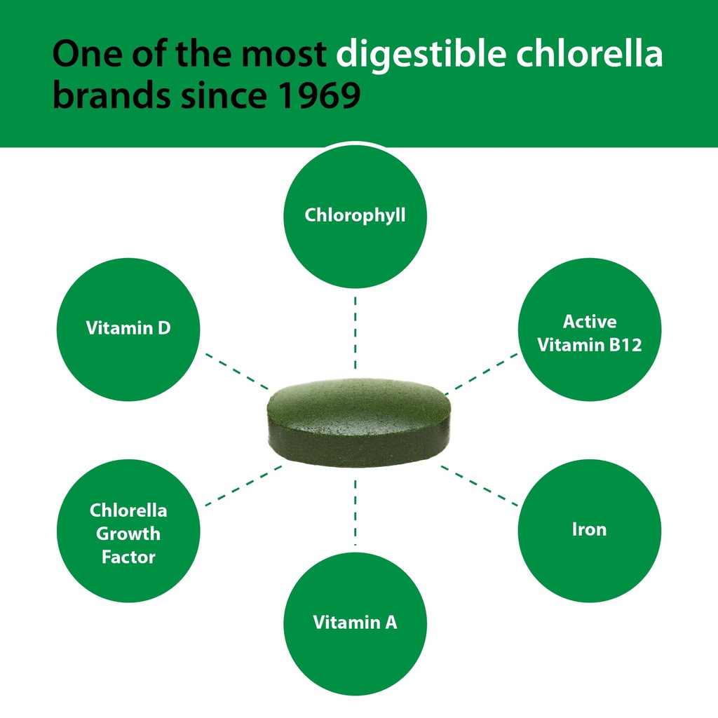 sun-chlorella-500mg-whole-body-wellness--6.jpg