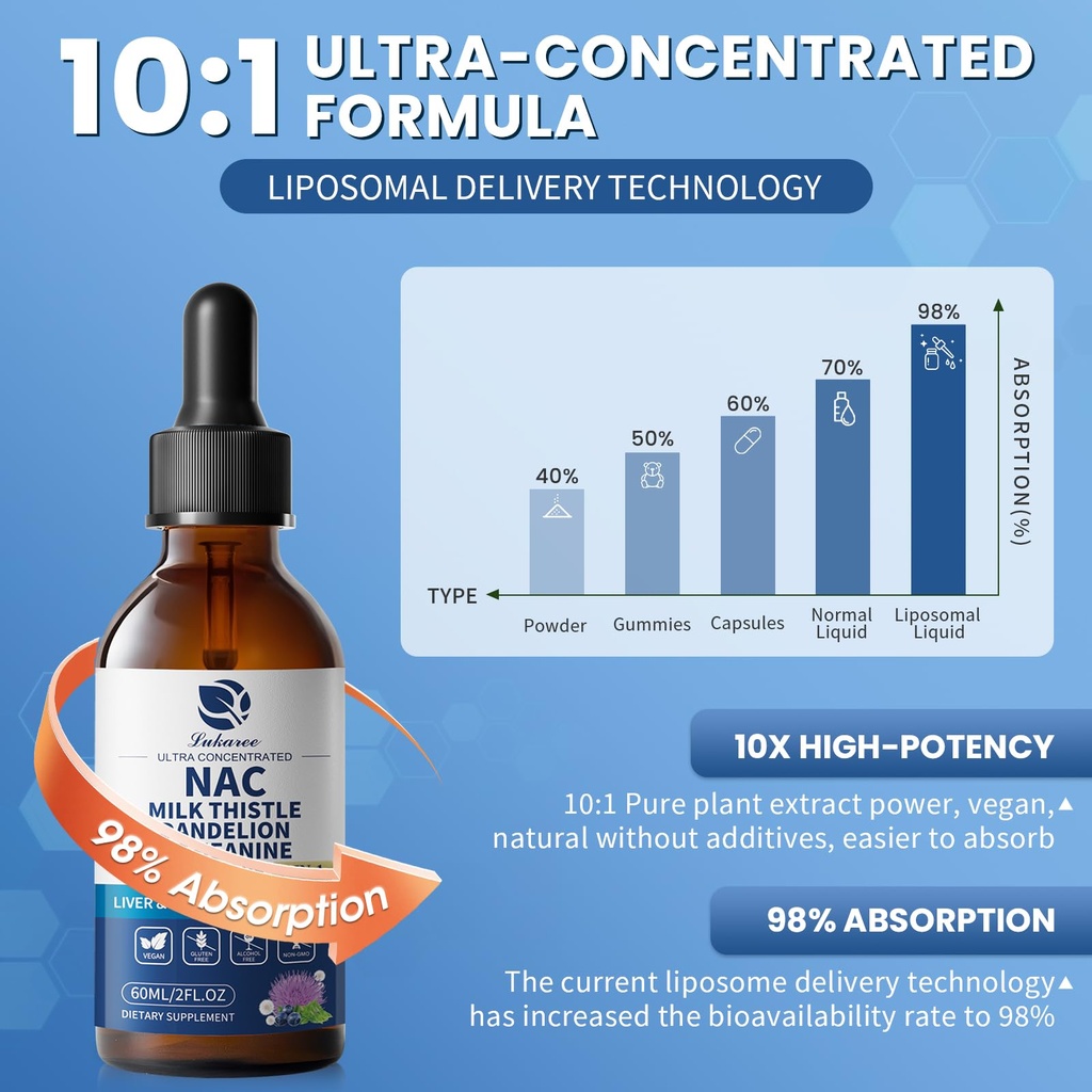 lukaree-nac-supplement-600mg-w-milk-this-5.jpg