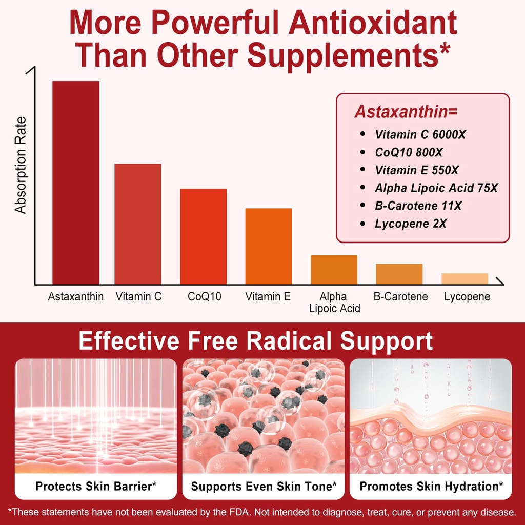 astaxanthin-supplement-2pcs-natural-anti-6.jpg