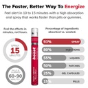 can-i-boost-fast-acting-brain-supplement-4.jpg