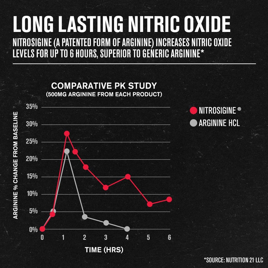 jacked-factory-n-o-xt-nitric-oxide-suppl-4.jpg