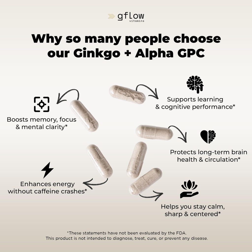 gflow-vitamins-ginkgo-biloba-alpha-gpc-s-4.jpg