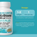 natural-factors-glutathione-lipomicel-ma-3.jpg